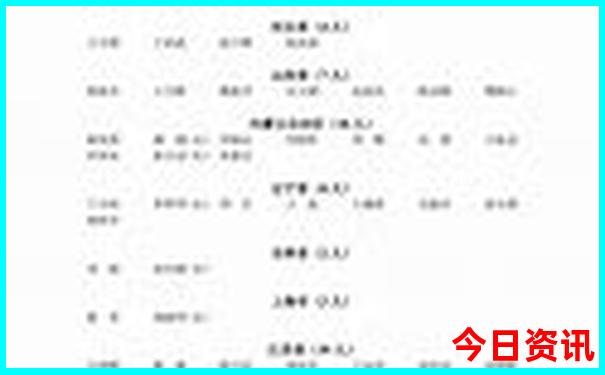 湖北旅游团报名3日游