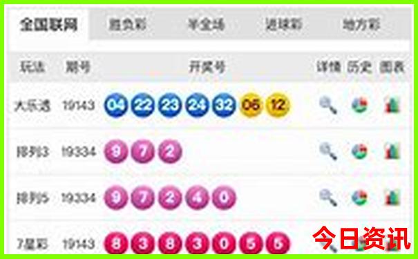 暑假带孩子去北京旅游好玩又便宜
