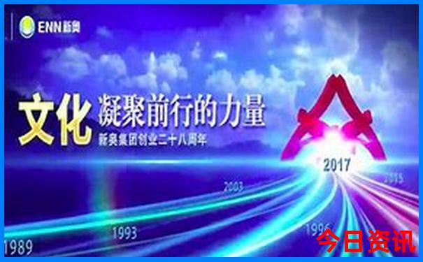 川西旅游路线图高清