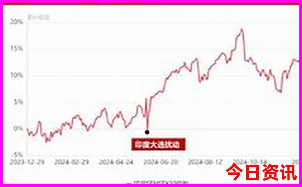 肃南必去的三个景点